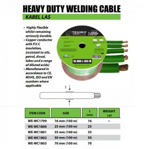 TEKIRO KABEL LAS HEAVY DUTY 16, 25, 35, 50, 70 MM X 100 M